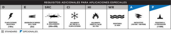 BORCEGUI CATER - Image 7